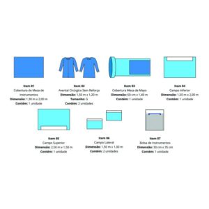 KIT CIRÚRGICO GERAL – UNIVERSAL ESTÉRIL USO: UNIVERSAL – 4 CAMPOS